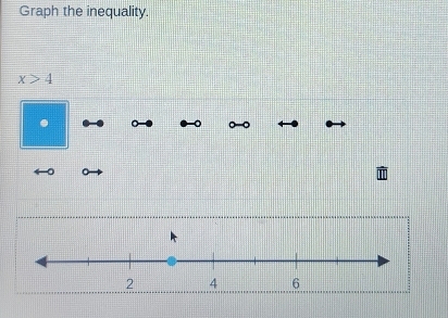 Graph the inequality.
x>4
a