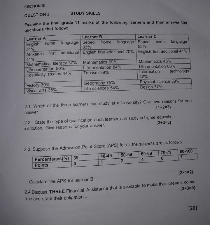 STUDY SKILLS
Examine the final grade 11 marks of the following learners and then answer the
stions that follow:
2.1. Which of the three learners can study at a University? Give two reasons for your
(1+2=3)
answer.
2.2. State the type of qualification each learner can study in higher education
institution. Give reasons for your answer. (3+3=6)
Score (APS) for all the subjects are as follows:
(2* 1=2)
Calculate the APS for learner B.
2.4 Discuss THREE Financial Assistance that is available to make their dreams come
(3* 3=9)
true and state their obligations.
[20]