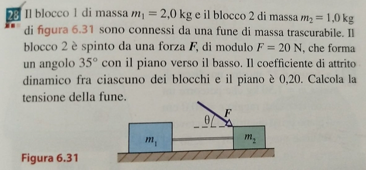 Il blocco 1 di massa m_1=2,0kg e il blocco 2 di massa m_2=1,0kg
di figura 6.31 sono connessi da una fune di massa trascurabile. Il
blocco 2 è spinto da una forza F, di modulo F=20N , che forma
un angolo 35° con il piano verso il basso. Il coefficiente di attrito
dinamico fra ciascuno dei blocchi e il piano è 0,20. Calcola la
tensione della fune.
Figura 6.31