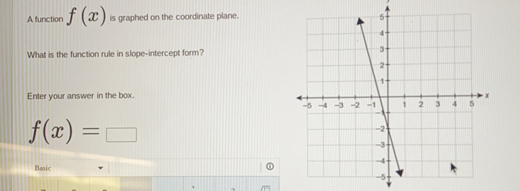 A function f(x) is graphed on the coordinate plane. 
What is the function rule in slope-intercept form? 
Enter your answer in the box.
f(x)= □ 
Basic