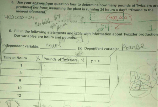 Use your answer from question four to determine how many pounds of Twizzlers are
produced per hour, assuming the plant is running 24 hours a day? **Round to the
nearest thousand.
6. Fill in the following statements and table with information about Twizzler production
Our variables are hours and pounds.
_
Independent variable: _(x) Dependent variable: