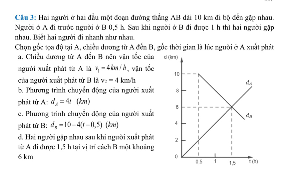 Hai người ở hai đầu một đoạn đường thẳng AB dài 10 km đi bộ đến gặp nhau.
Người ở A đi trước người ở B 0,5 h. Sau khi người ở B đi được 1 h thì hai người gặp
nhau. Biết hai người đi nhanh như nhau.
Chọn gốc tọa độ tại A, chiều dương từ A đến B, gốc thời gian là lúc người ở A xuất phát
a. Chiều dương từ A đến B nên vận tốc của 
người xuất phát từ A là v_1=4km/h , vận tốc
của người xuất phát từ B là v_2=4km/h
b. Phương trình chuyển động của người xuất 
phát từ A: d_A=4t (km)
c. Phương trình chuyển động của người xuất
phát từ B: d_B=10-4(t-0,5)(km)
d. Hai người gặp nhau sau khi người xuất phát 
từ A đi được 1,5 h tại vị trí cách B một khoảng
6 km