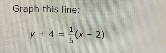 Graph this line:
y+4= 1/5 (x-2)