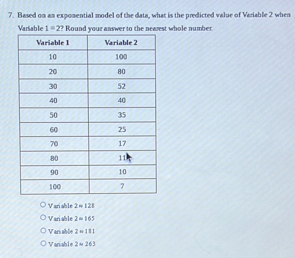 Based on an exponential model of the data, what is the predicted value of Variable 2 when
Variable 1=2 st whole number.
Variable 2≈ 128
Variable 2≈ 165
Variable 2≈ 181
Vaniable 2≈ 263