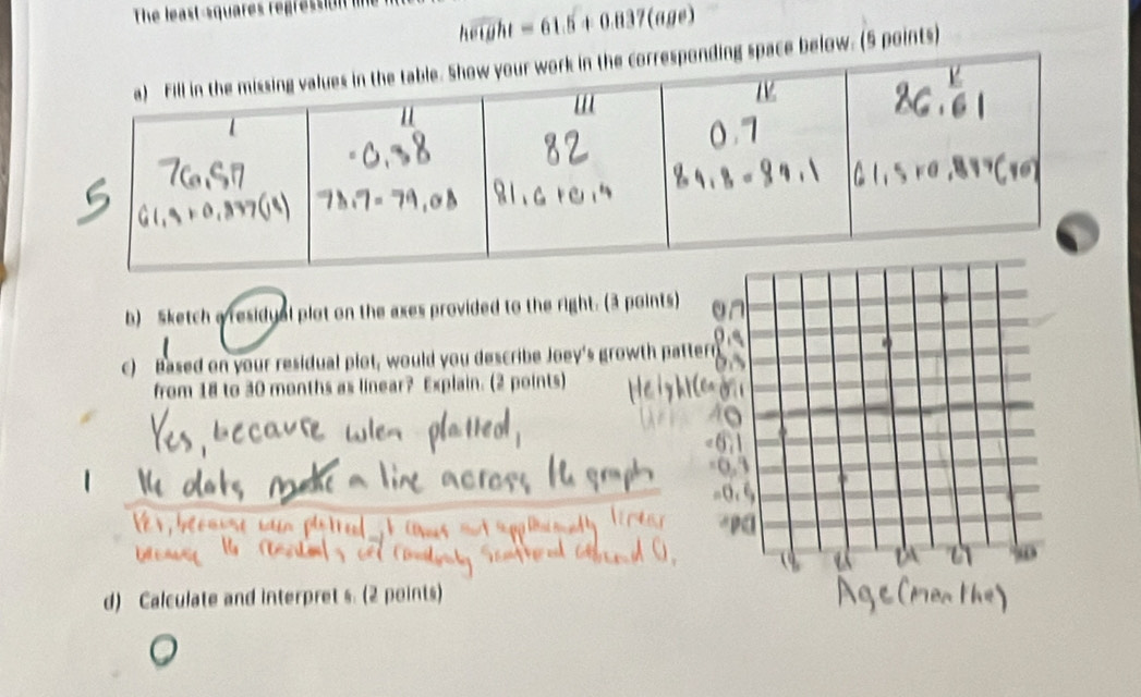 The least-squares re gressio
height=61.5+0.837(age)
ce below. (5 points) 
b) Sketch a residyal plot on the axes provided to the right. (3 points) 
c) Based on your residual plot, would you describe Joey's growth patt 
from 18 to 30 months as linear? Explain. (2 points) 
d) Calculate and interpret s. (2 points)