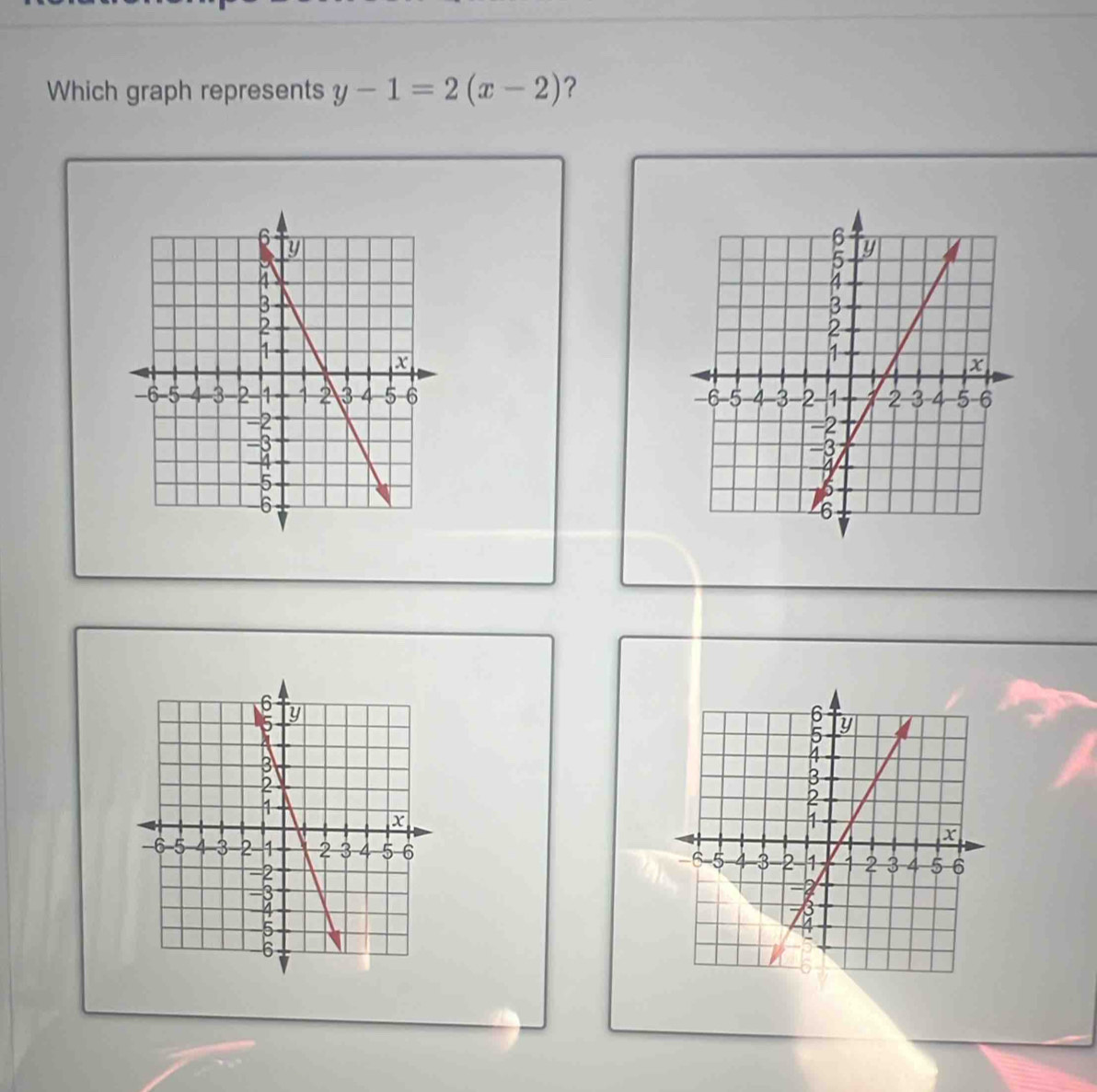 Which graph represents y-1=2(x-2) ？