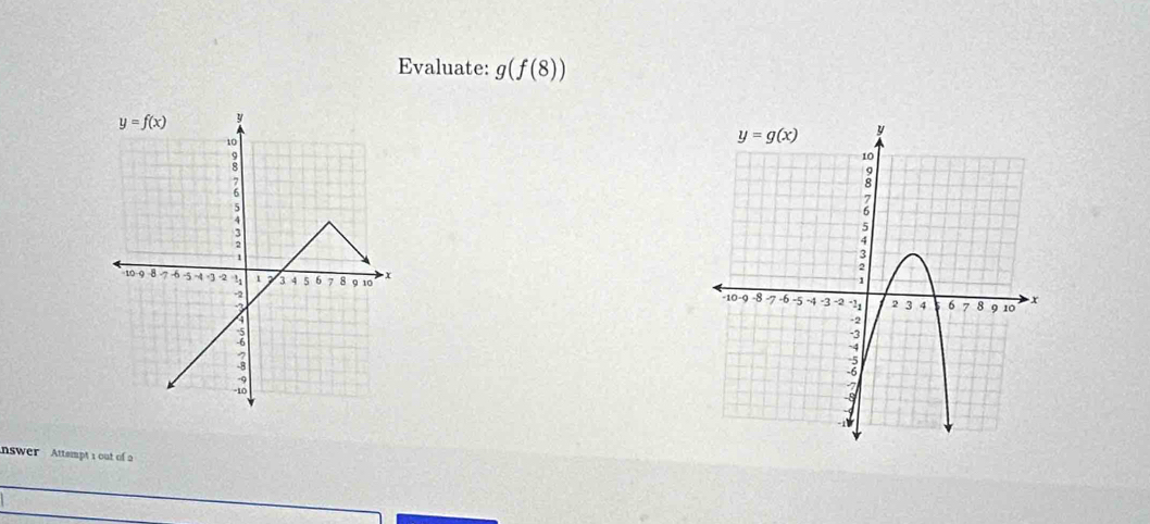 Evaluate: g(f(8))

nswer  Attempt 1 out of a