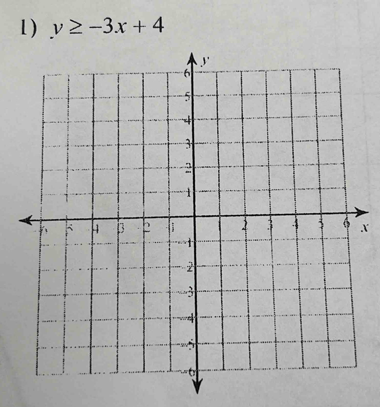 1 ) y≥ -3x+4
X