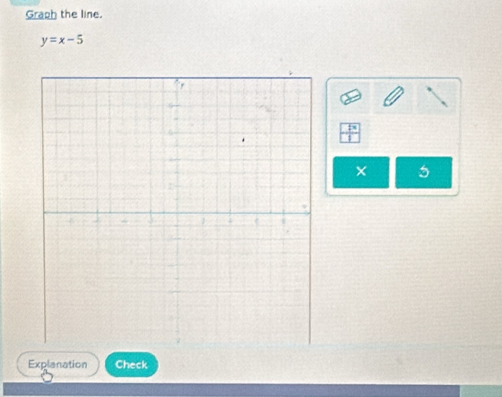 Graph the line.
y=x-5
5 
Explanation Check