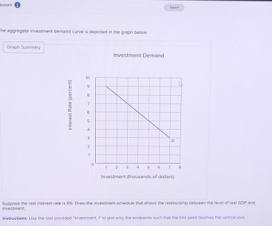 Solved: work Savre! he aggregate investment demand curve is depicted in ...