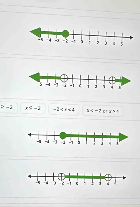 ≥ -2 x≤ -2 -2 x or x>4