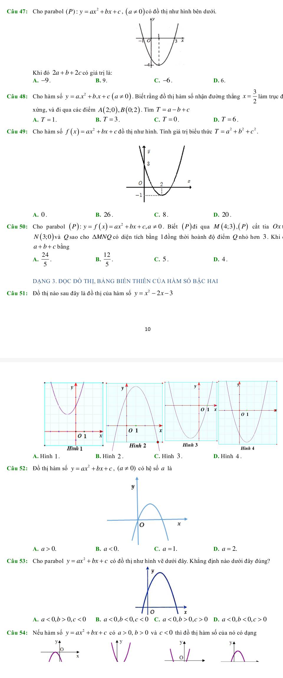 Cho parabol (P):y=ax^2+bx+c,(a!= 0) ó đồ thị như hình bên dưới.
Khi đó 2a+b+2c có giá trị là:
A. -9. B. 9 C. -6. D. 6.
Câu 48: Cho hàm số y=ax^2+b.x+c(a!= 0). Biết rằng đồ thị hàm số nhận đường thắng x= 3/2  làm trục đ
xứng, và đi qua các điểm A(2;0), ,B(0;2). Tìm T=a-b+c
A. T=1. B. T=3. C. T=0. D. T=6.
Câu 49: Cho hàm số f(x)=ax^2+bx+cd^2 ồ thị như hình. Tính giá trị biểu thức T=a^2+b^2+c^2.
A. 0 . B. 26 . C. 8. D. 20 .
Câu 50: Cho parabol (P):y=f(x)=ax^2+bx+c,a!= 0. Biết (P)di qua M(4;3),(P) cắt tia Ox
N(3;0) và  Q sao cho ΔMNQ có diện tích bằng 1đồng thời hoành độ điểm Q nhỏ hơn 3. Khi
a+b+cb ằng
B.
A.  24/5 .  12/5 . C. 5 . D. 4 .
dẠnG 3. đọC đồ thị, bảnG biểN thiÊN của hàM sÓ bậc haI
Câu 51: Đồ thị nào sau đây là đồ thị của hàm số y=x^2-2x-3
10
A. Hình 1 . B. Hình 2 . C. Hình 3. D. Hình 4 .
Câu 52: Đồ thị hàm số y=ax^2+bx+c,(a!= 0) có hệ số a là
A. a>0. B. D. a=2.
Câu 53: Cho parabol y=ax^2+bx+c có đồ thị như hình vẽ dưới đây. Khẳng định nào dưới đây đúng?
A. a<0,b>0,c<0</tex> B. a<0.b<0.c<0</tex> C. a<0,b>0,c>0 D. a<0.b<0.c>0
Câu 54: Nếu hàm số y=ax^2+bx+c có a>0,b>0 và c<0</tex> thì đồ thị hàm số của nó có dạng
y4
y
0
o