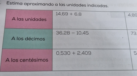 Estima aproximando a las unidades indicadas.
89
3.
5