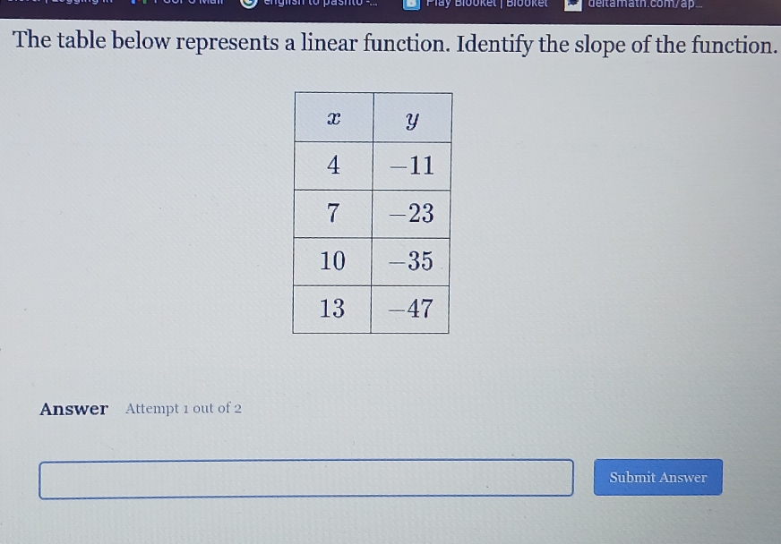 deitamath.com/ap. 
The table below represents a linear function. Identify the slope of the function. 
Answer Attempt 1 out of 2 
Submit Answer