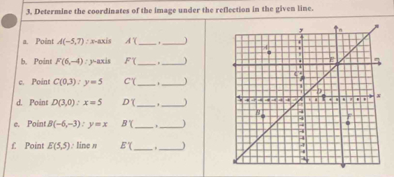 Determine the coordinates of the image under the reflection in the given line. 
a. Point A(-5,7) : x-axis A'( _  ,_  
b. Point F(6,-4) : y-axis F'( _ _ )
c. Point C(0,3) : y=5 C'( _. ,_ 
d. Point D(3,0) : x=5 D'( __) 
e. Point B(-6,-3):y=x B'( __) 
f. Point E(5,5) ∵ line n E'( _ , _)