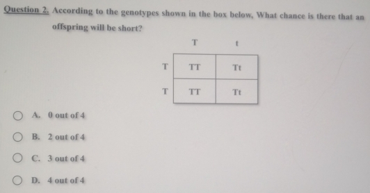 According to the genotypes shown in the box below, What chance is there that an
offspring will be short?
A. 0 out of 4
B. 2 out of 4
C. 3 out of 4
D. 4 out of 4