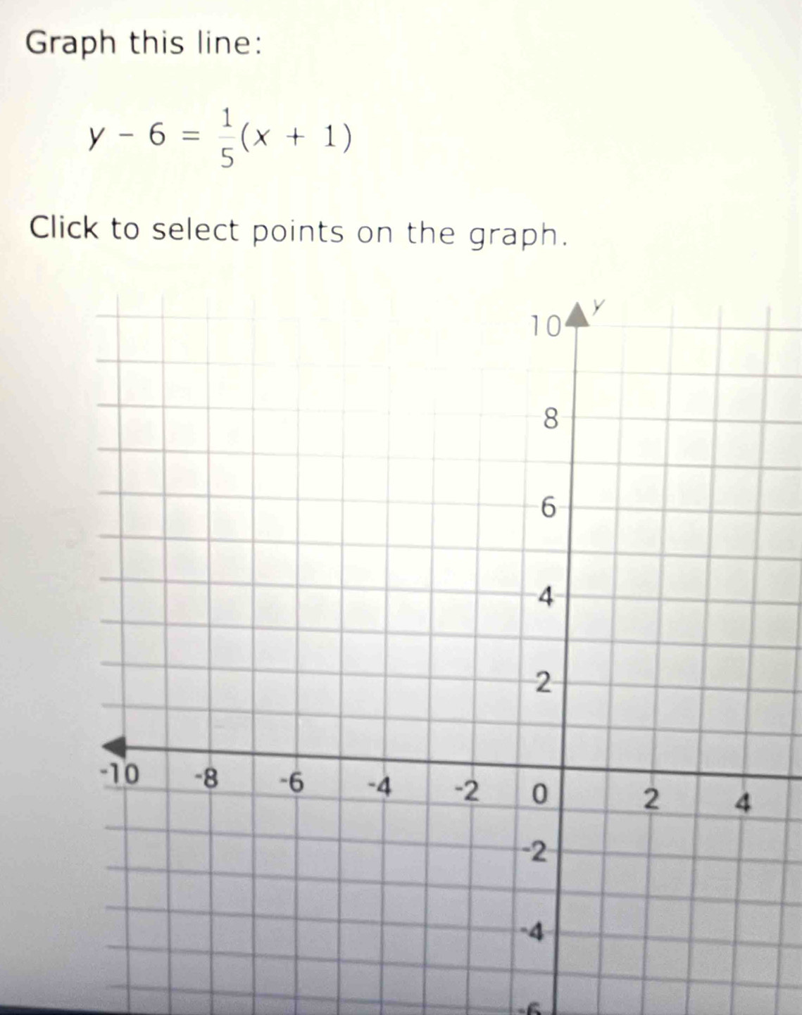 Graph this line:
y-6= 1/5 (x+1)
Click to select points on the graph.
-6