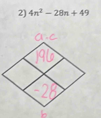 4n^2-28n+49