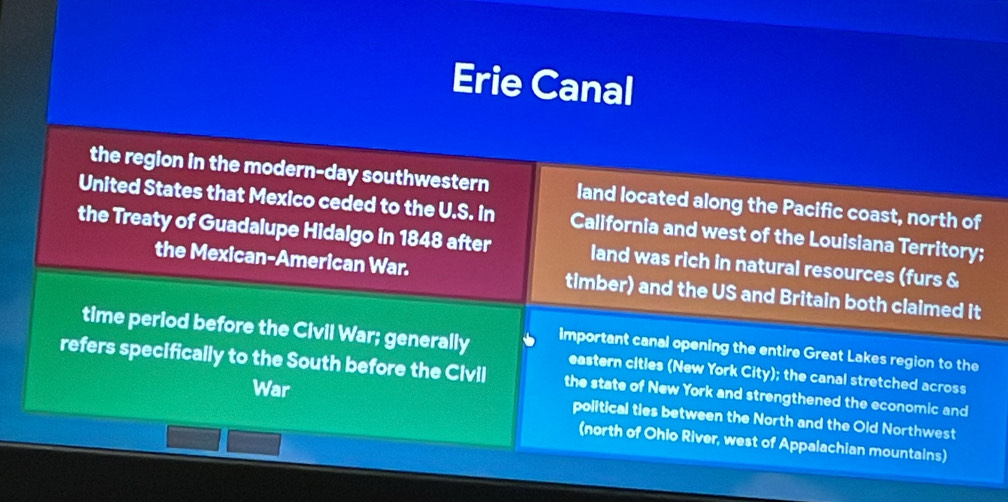 Erie Canal 
the region in the modern-day southwestern land located along the Pacific coast, north of 
United States that Mexico ceded to the U.S. in California and west of the Louisiana Territory; 
the Treaty of Guadalupe Hidalgo in 1848 after land was rich in natural resources (furs & 
the Mexican-American War. timber) and the US and Britain both claimed it 
time period before the Civil War; generally important canal opening the entire Great Lakes region to the 
eastern citles (New York City); the canal stretched across 
refers specifically to the South before the Civii the state of New York and strengthened the economic and 
War political ties between the North and the Old Northwest 
(north of Ohio River, west of Appalachian mountains)