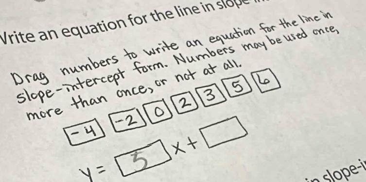 Vrite an equation for the line in slope