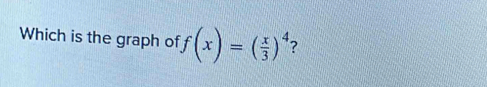 Which is the graph of f(x)=( x/3 )^4 ?