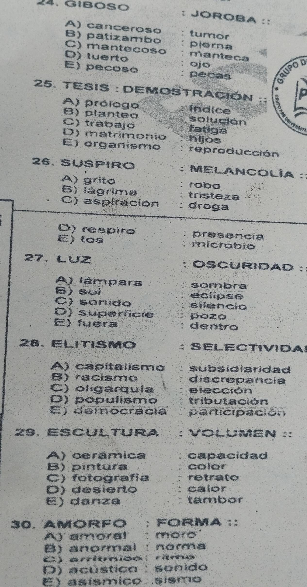 GIBOSO
: JOROBA : :
A) canceroso tumor
B) patizambo pierna
C) mantecoso manteca
D) tuerto
ojo
E) pecoso pecas
RUPó D
25. TESIS : DEMOSTRACIÓN :; 55
A) prólogo Indice
B) planteo solución
C) trabajo fatiga
D) matrímonio hijos
E) organismo reproducción
26. SUSPIRO : MELANCoLÍA ::
A) grito robo
B) lágrima tristeza
C) aspiración droga
D) respiro presencia
E) tos microbio
27. LUZ OSCURIDAD :
A) lámpara sombra
B) soi eclipse
C) sonido silencio
D) superficie pozo
E) fuera dentro
28. ELITISMO : SELECTIVIDAI
A) capítalismo subsidiaridad
B) racismo discrepancia
C) oligarquía elección
D) populismo tributación
E) democracia participación
29. ESCUltUra : VOLUMEN ::
A) cerâmica capacidad
B) píntura color
C) fotografía retrato
D) desierto calor
E) danza tambor
30. AMORFO FORMA ::
A) amoral moro'
B) anormal norma
Cjartímiõo rimo
D) acústico sonido
E) asísmico sismo