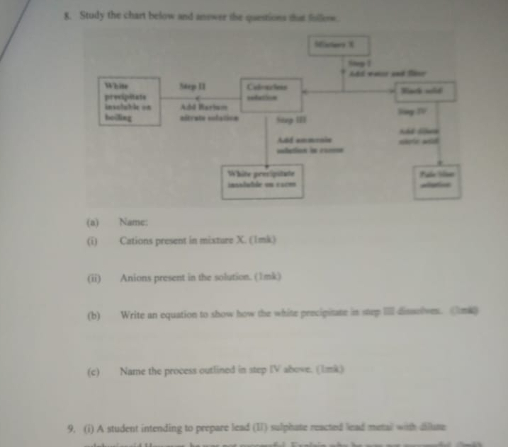 Study the chart below and answer the questions that follow. 
Miactwry X 
Seg I 
Add wace and fèse 
White 56ep II Colenciess 
precipitate =edution Back wld 
insolablc on Adi Warium Sog TV 
hoiling eltrate eolstica Siup III 
Add annrais 
inletion in corme sp wld 
White presipitute Pale Sise 
inssluble on cacm 
(a) Name: 
(i) Cations present in mixture X. (1mk) 
(ii) Anions present in the solution. (1mk) 
(b) Write an equation to show how the white precipitate in step lll dissolves. ma 
(c) Name the process outlined in step IV above. (lmk) 
9. (i) A student intending to prepare lead (II) sulphate reacted lead metall with aluse