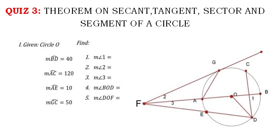 THEOREM ON SECANT,TANGENT, SECTOR AND 
SEGMENT OF A CIRCLE 
I. Given: Circle O Find:
mwidehat BD=40 1. m∠ 1=
2. m∠ 2=
mwidehat AC=120
3. m∠ 3=
mwidehat AE=10 4. m∠ BOD=
B
5. m∠ DOF=
mwidehat GC=50