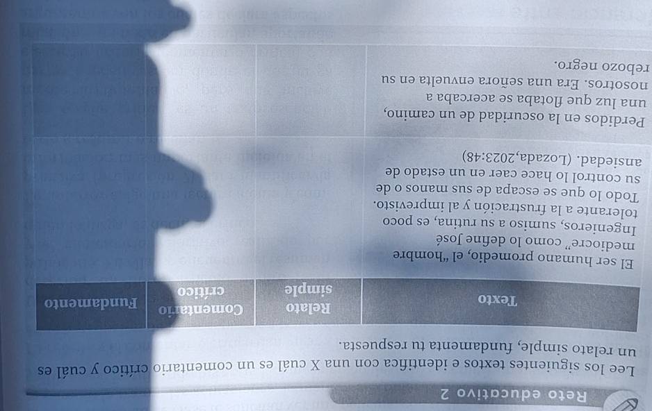 Reto educativo 2
Lee los siguientes textos e identifica con una X cuál es un comentario crítico y cuál es
un relato simple, fundamenta tu respuesta.
I
t
T
s
a
P
u
no
re