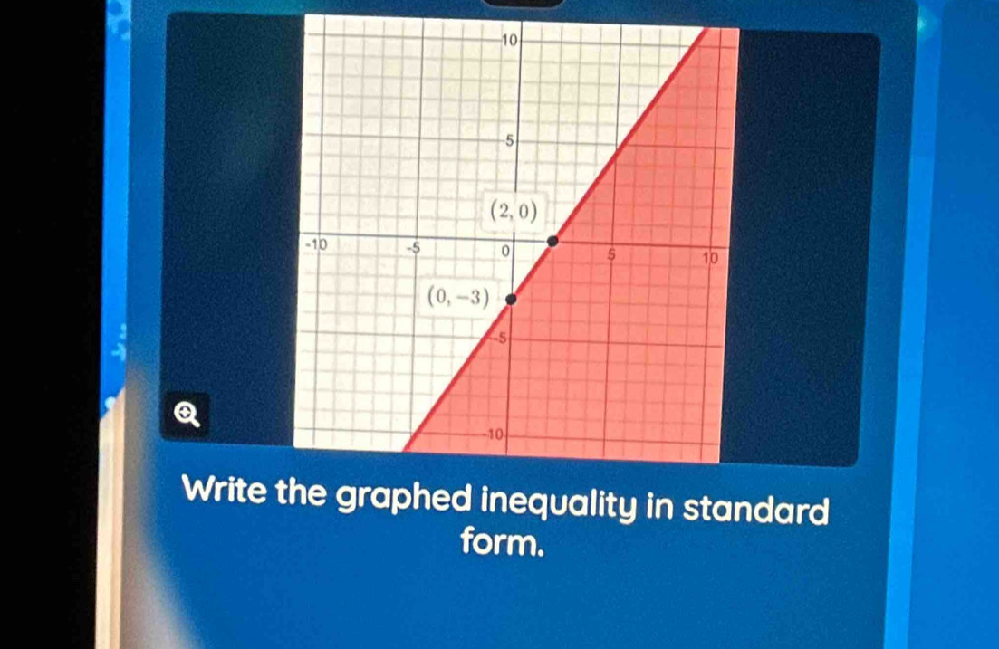 Write aphed inequality in standard
form.