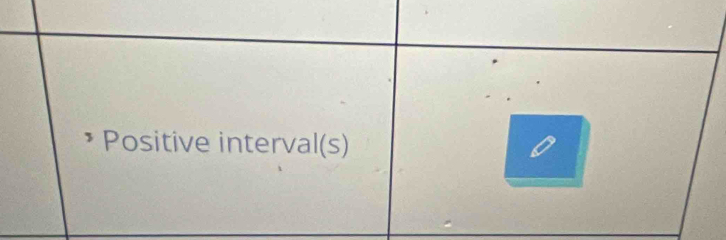 Positive interval(s)