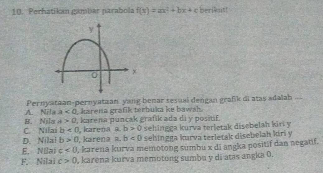 Perhatikan gambar parabola f(x)=ax^2+bx+c berikut!
Y
0
x
Pernyataan-pernyataan yang benar sesuai dengan grafik di atas adalah ....
A. Nila a<0</tex> , karena grafik terbuka ke bawah.
B. Nila a>0 , karena puncak grafik ada di y positif.
C. Nilai b<0</tex> , karena a. b>0 sehingga kurva terletak disebelah kiri y
D. Nilai b>0 , karena a a b<0</tex> sehingga kurva terletak disebelah kiri y
E. Nilai c<0</tex> , karena kurva memotong sumbu x di angka positif dan negatif.
F. Nilai c>0 , karena kurva memotong sumbu y di atas angka 0.