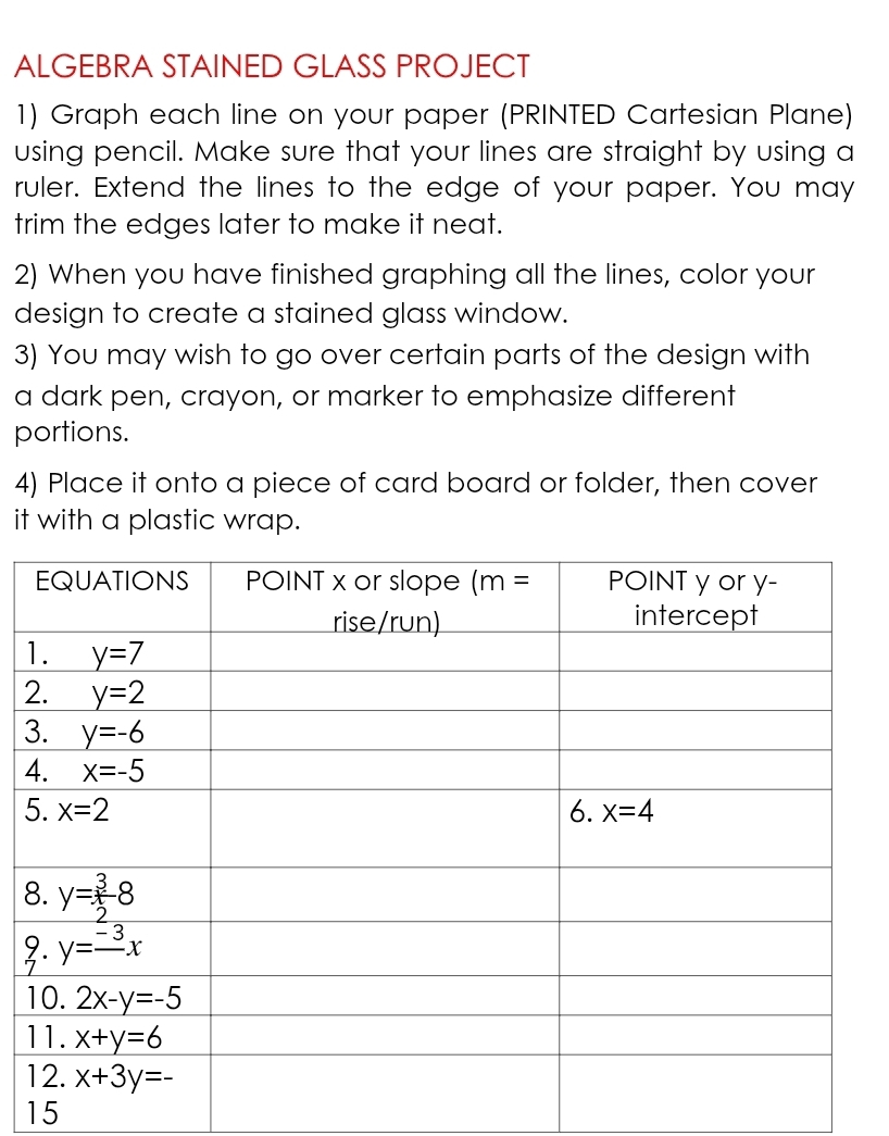 ALGEBRA STAINED GLASS PROJECT
1) Graph each line on your paper (PRINTED Cartesian Plane)
using pencil. Make sure that your lines are straight by using a
ruler. Extend the lines to the edge of your paper. You may
trim the edges later to make it neat.
2) When you have finished graphing all the lines, color your
design to create a stained glass window.
3) You may wish to go over certain parts of the design with
a dark pen, crayon, or marker to emphasize different
portions.
4) Place it onto a piece of card board or folder, then cover
it with a plastic wrap.
1
2
3
4
5
8
9
1
1
1
15