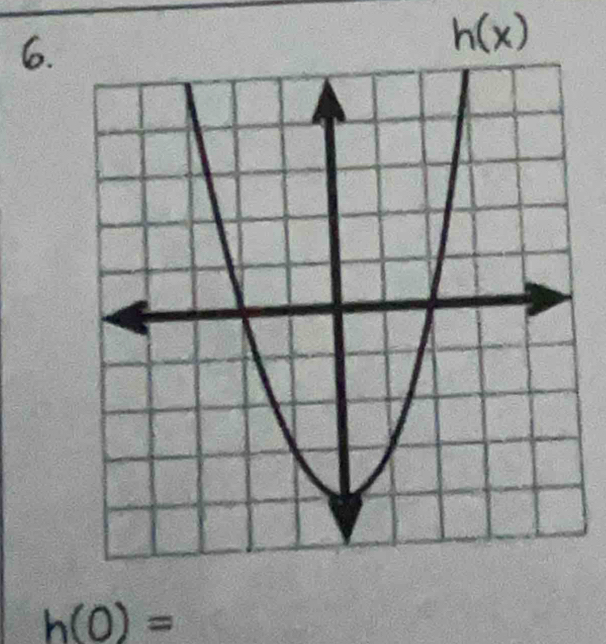 h(x)
h(0)=