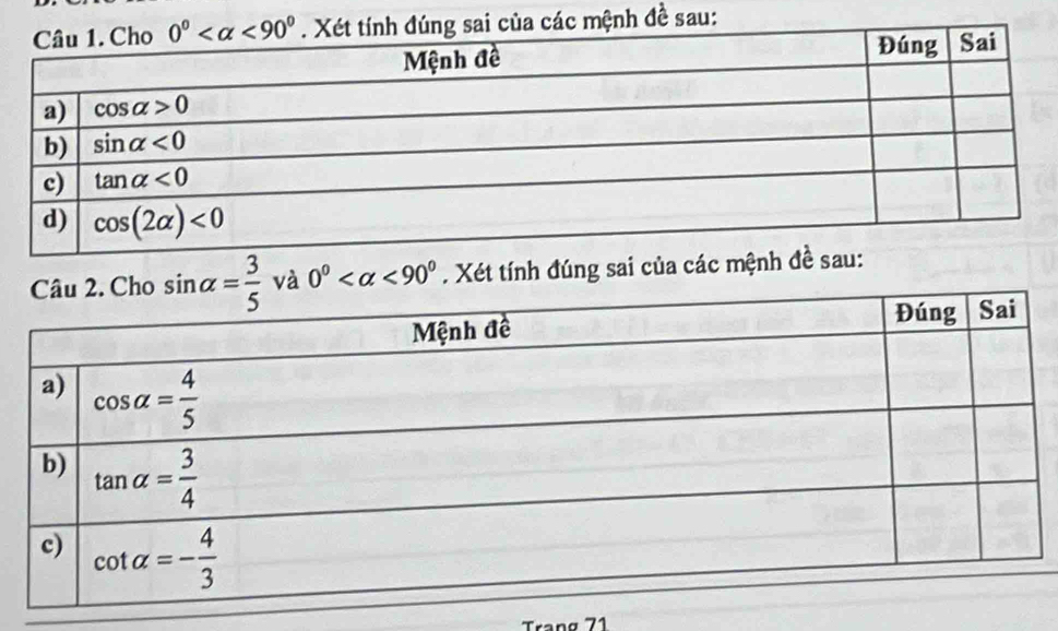 các mệnh đề sau:
và 0° <90°. Xét tính đúng sai của các mệnh đề sau
Trạng 71