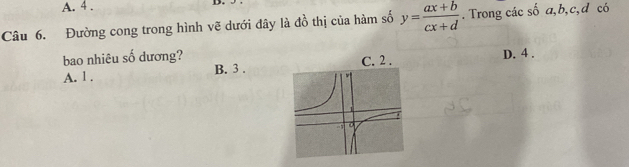 A. 4 .
Câu 6. Đường cong trong hình vẽ dưới đây là đồ thị của hàm số y= (ax+b)/cx+d . Trong các số a, b, c,đ có
bao nhiêu số dương?
A. 1. B. 3. D. 4.