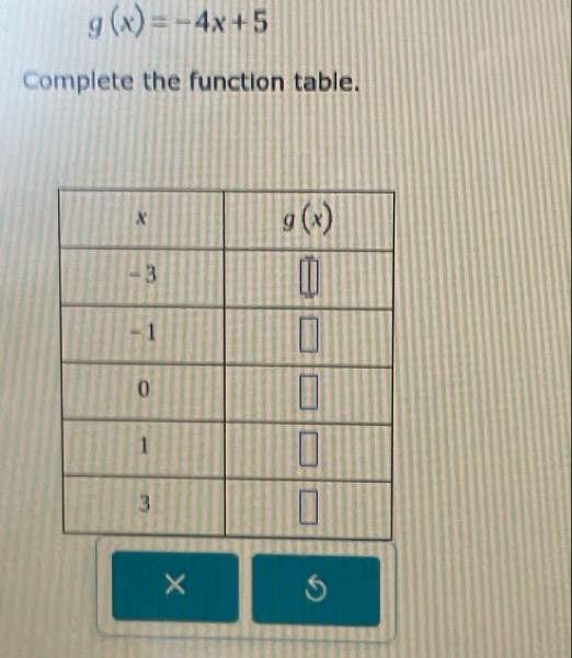 g(x)=-4x+5
Complete the function table.
×