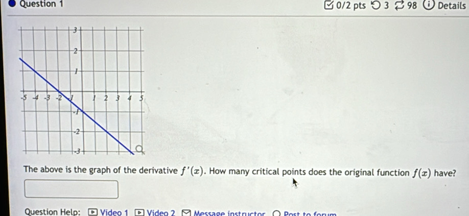 □ 0/2 pts つ 3 % 98 Details 
The above is the graph of the derivative f'(x). How many critical points does the original function f(x) have? 
Question Help: Video 1 Video 2 - Message instructor Post to forum