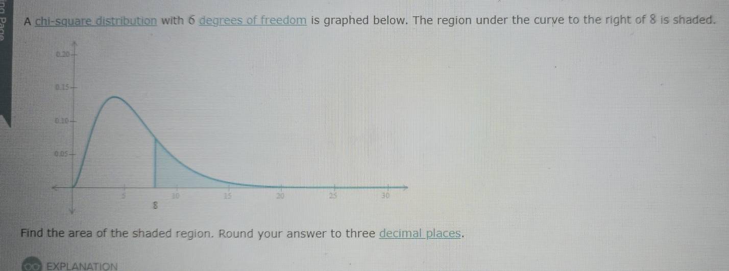 A chi-square distribution with 6 degrees of freedom is graphed below. The region under the curve to the right of 8 is shaded. 
Find the area of the shaded region. Round your answer to three decimal places. 
0 EXPLANATION