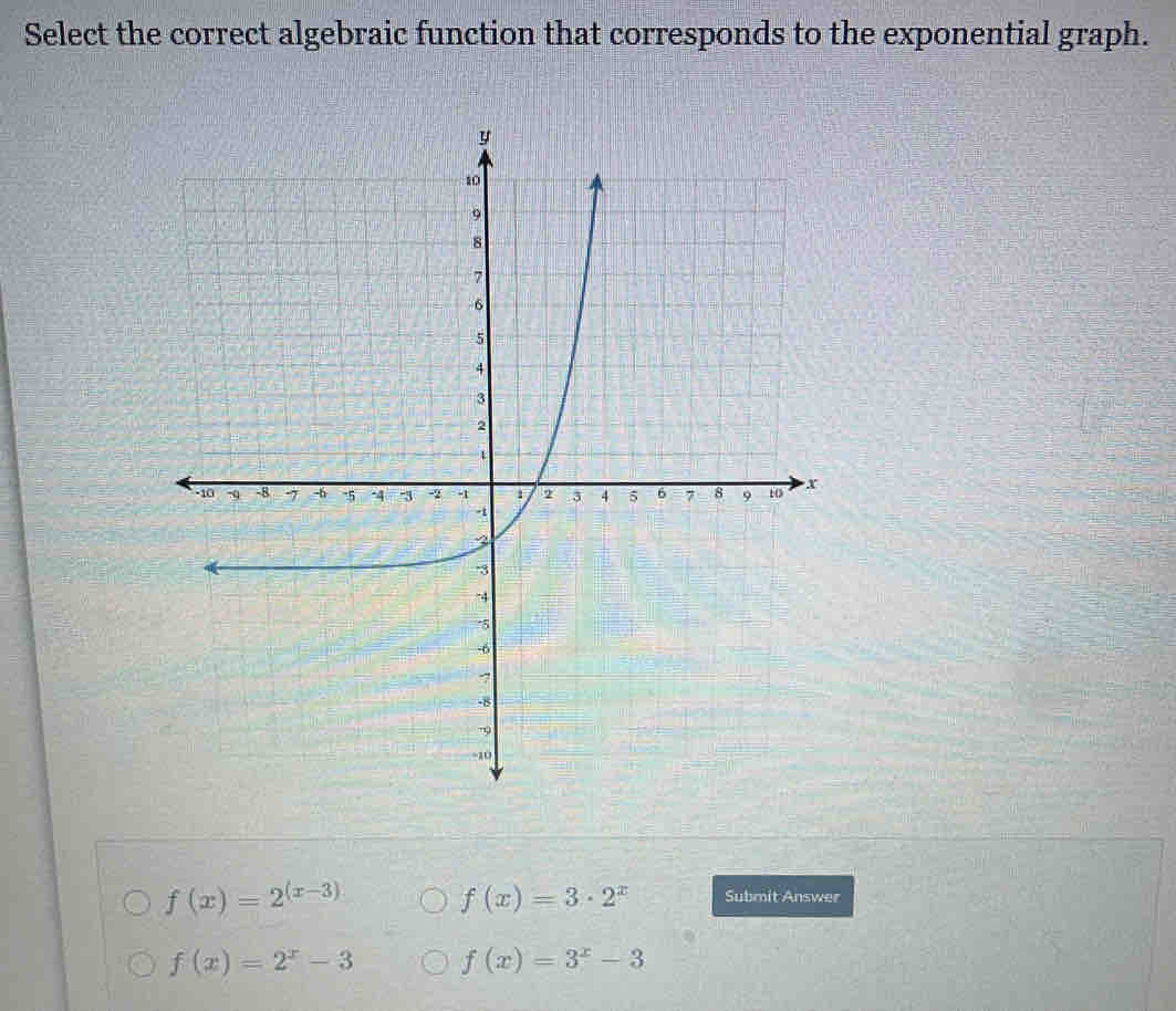 Select the correct algebraic function that corresponds to the exponential graph.
f(x)=2^((x-3))
f(x)=3· 2^x Submit Answer
f(x)=2^x-3 f(x)=3^x-3