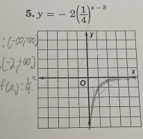 y=-2( 1/4 )^x-3