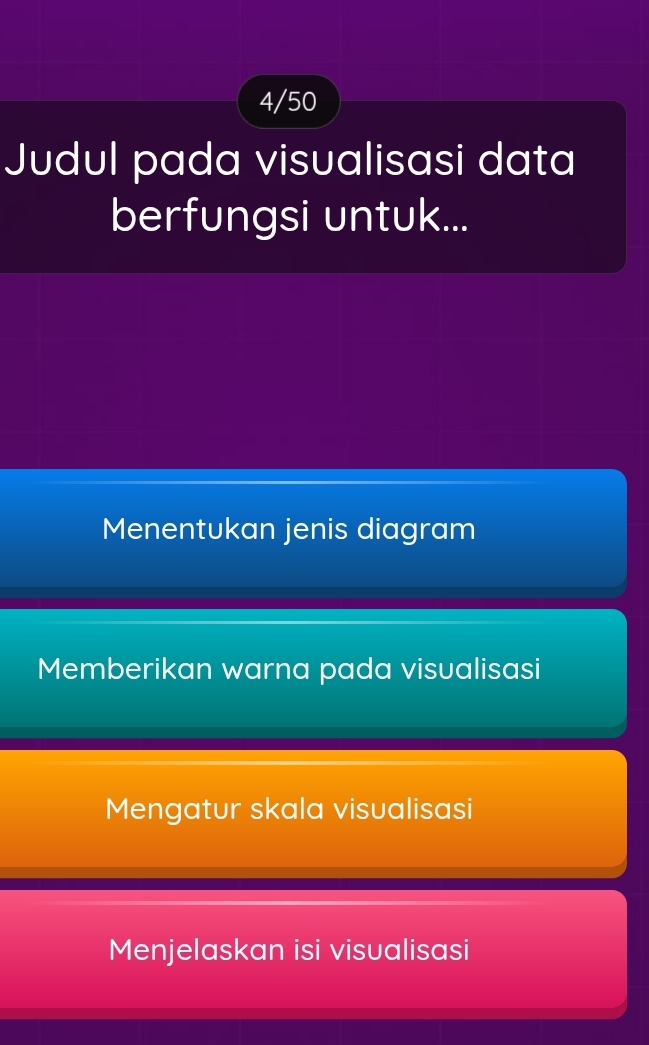 4/50
Judul pada visualisasi data
berfungsi untuk...
Menentukan jenis diagram
Memberikan warna pada visualisasi
Mengatur skala visualisasi
Menjelaskan isi visualisasi