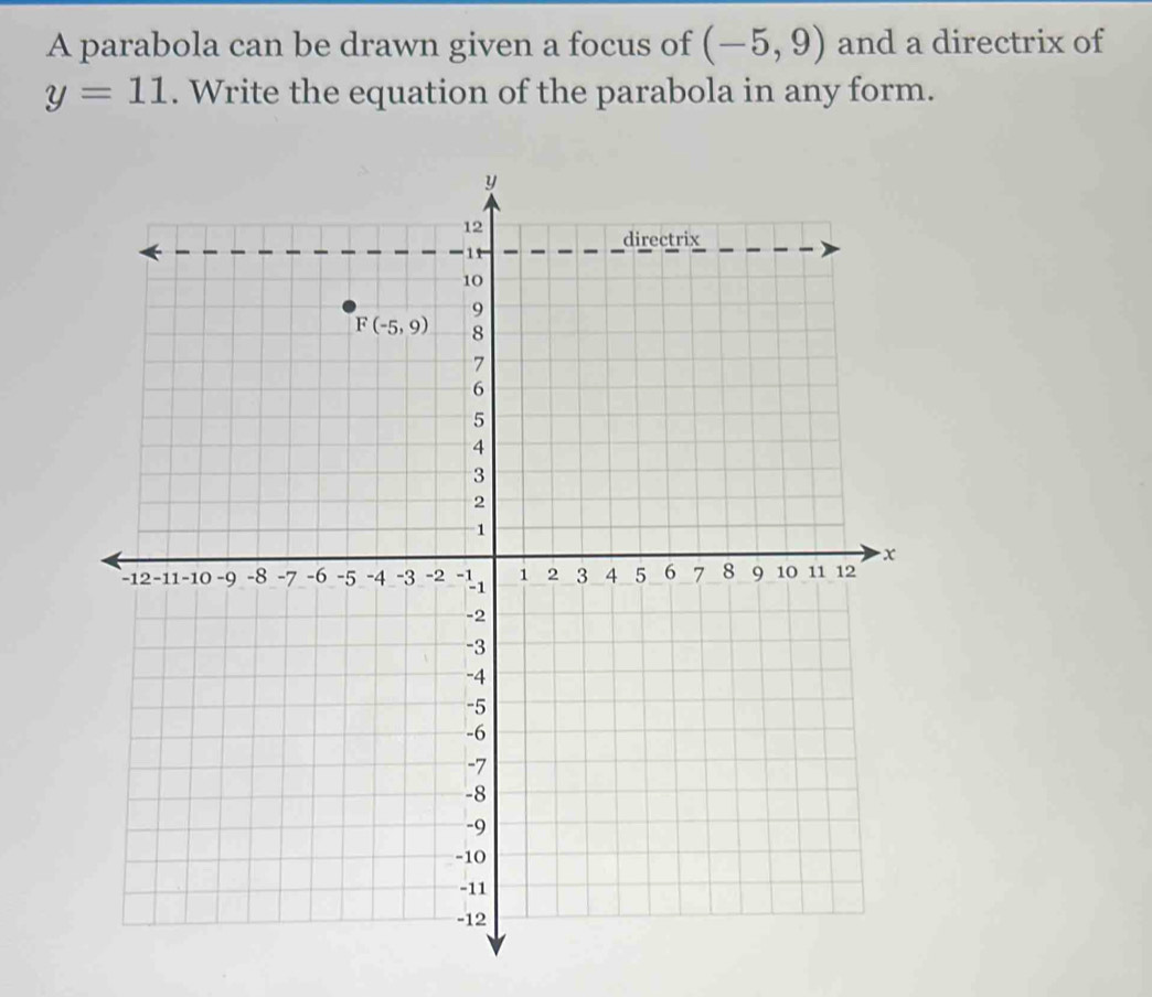 A parabola can be drawn given a focus of (-5,9) and a directrix of
y=11. Write the equation of the parabola in any form.