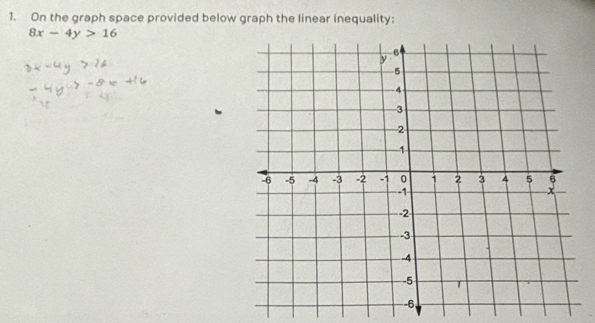 On the graph space provided below graph the linear inequality:
8x-4y>16