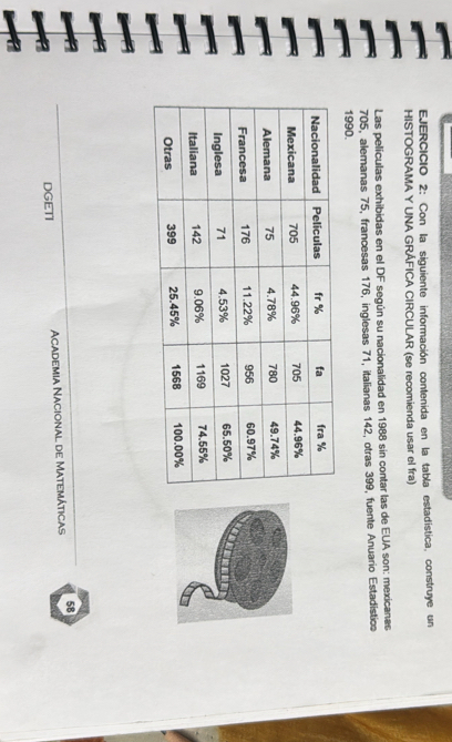 Con la siguiente información contenida en la tabla estadística, construye un 
HISTOGRAMA Y UNA GRÁFICA CIRCULAR (se recomienda usar el fra) 
Las películas exhibidas en el DF según su nacionalidad en 1988 sin contar las de EUA son: mexicanas
705, alemanas 75, francesas 176, inglesas 71, italianas 142, otras 399, fuente Anuario Estadistic 
1990. 
DGETI Academia Nacional de Matemáticas 58