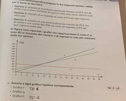 Eiematografica propone le tre seguenti opzioni, valide
* Opzione 1: acquisto di una tessera personale mensile da 60 € che dà per il mese di dicembre.
diritto a un numero illimitato di ingressi nella sala, serza ulterior costi
nella sala  Opzíone 2: acquisto di un biglietto al costo di 8 C per ogní ingresso
Opzione 3: acquisto di una tessera personale mensile da 20 C che
ogni ingresso nella sala dá diritto a uno sconto del 25% sul costo del biglietto di B per
In figura sono riportati i grafici che rappresentano il costo C in
delle tre opzioni. euro (C) in funzione del numero n di ingressi in sala
a Associa a ogni grafico l'opzione corrispondente.
Grafico f T9 c L2
Grafico g
Grafico h