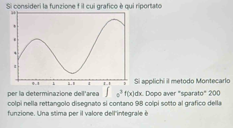 Si consideri la funzione f il cui grafico è qui riportato 
Si applichi il metodo Montecarlo 
per la determinazione dell'area ∈t _0^3f(x)dx. Dopo aver "sparato" 200
colpi nella rettangolo disegnato si contano 98 colpi sotto al grafico della 
funzione. Una stima per il valore dell'integrale è