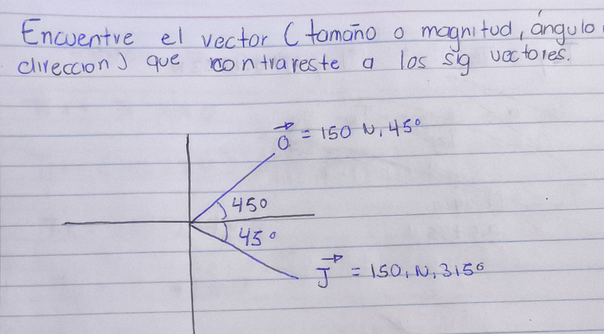 Encventve el vector (tomono a magnitod, angulo 
direccon) que contrareste a los sig vectores.
vector O=150N, 45°
450
45°
vector J=150, N, 315°