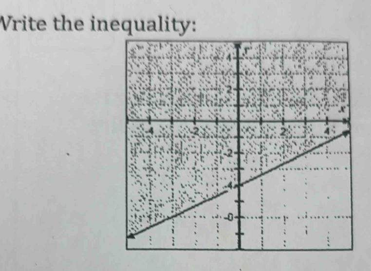 Vrite the inequality: