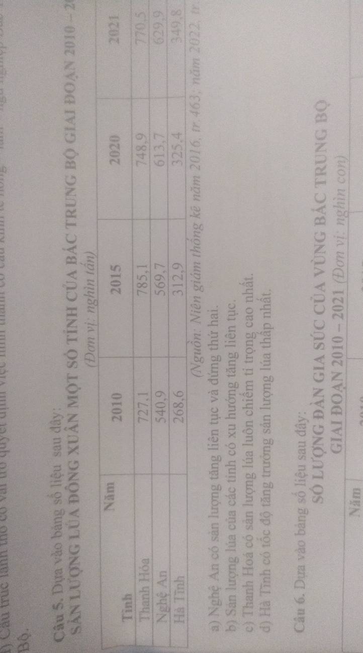 Cầu trục tành thổ có vai trổ quyết địh việc nình tần
Bộ.
Câu 5. Dựa vào bảng số liệu sau đây:
Sản lượng lủa đông xuân một sở tỉnh của bác trung bộ giai đoạn 2010 - 20
(Nguồn: Niên giám thống kê năm 2016.
a) Nghệ An có sản lượng tăng liên tục và đứng thứ hai.
b) Sản lượng lúa của các tinh có xu hướng tăng liên tục.
c) Thanh Hoá có sản lượng lúa luôn chiếm ti trọng cao nhất.
d) Hà Tĩnh có tốc độ tăng trưởng sản lượng lúa thấp nhất.
Câu 6. Dựa vào bảng số liệu sau đây:
Só lượnG đàN GiA súc Của vùnG BáC tRunG Bọ
GIAI ĐOẠN 2010 - 2021 (Đơn vị: nghìn con)
Năm